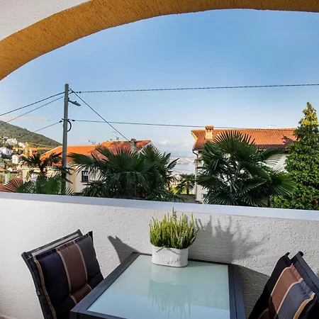 Beller Ičići
